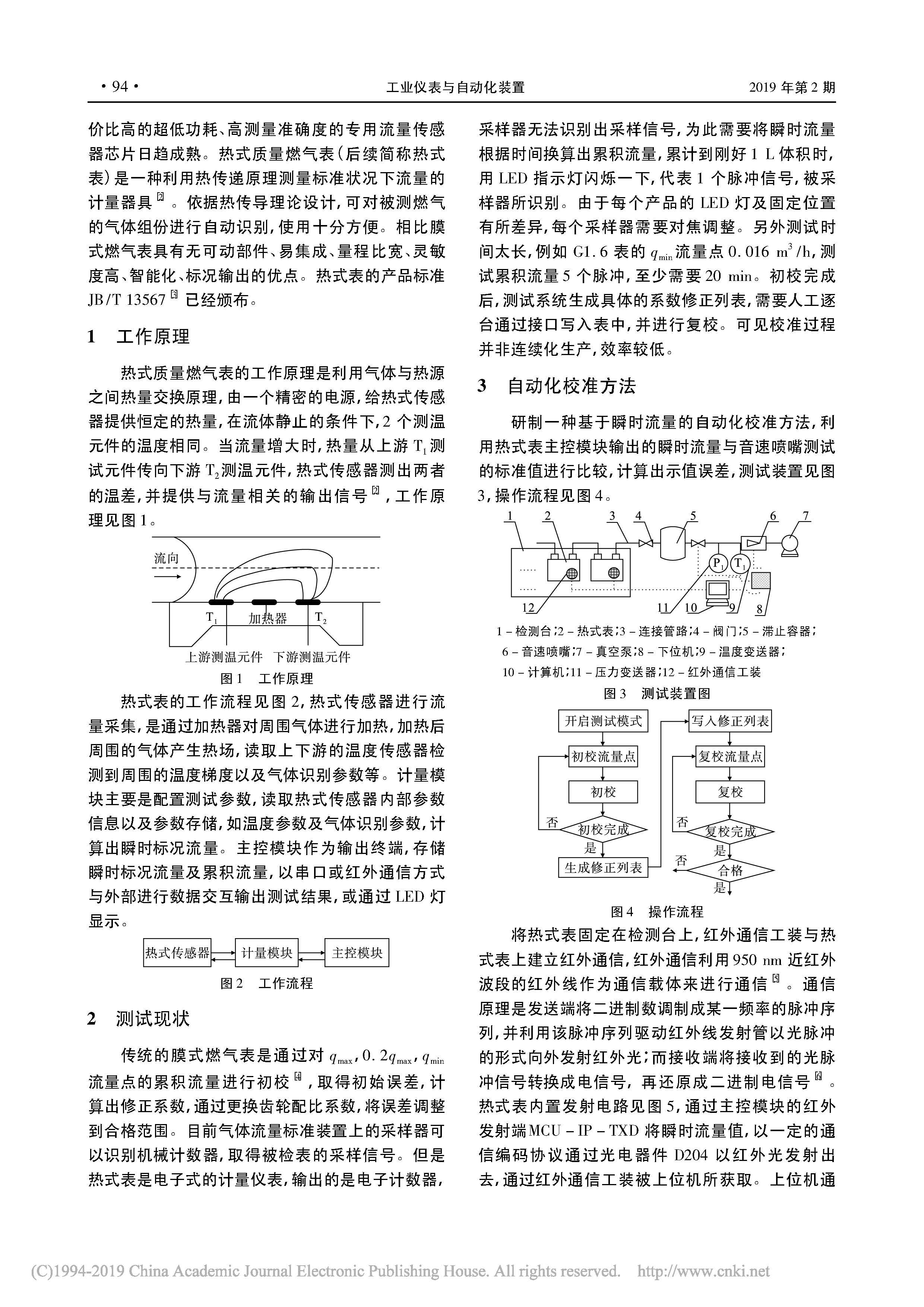熱式質(zhì)量燃?xì)獗碜詣?dòng)化校準(zhǔn)技術(shù)研討_李杭_江航成_鈄偉明_項(xiàng)勇_頁(yè)面_2.jpg