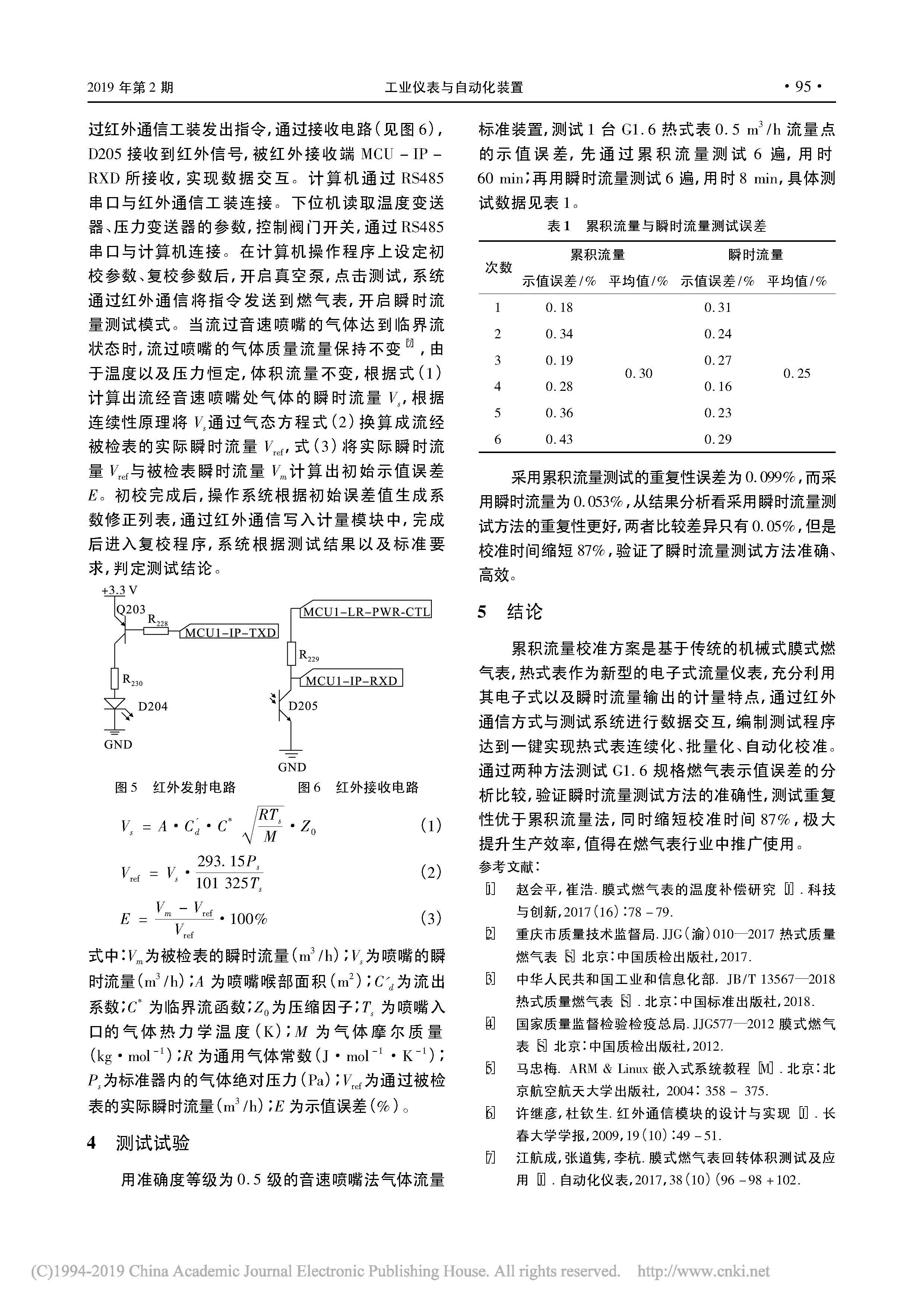 熱式質(zhì)量燃?xì)獗碜詣?dòng)化校準(zhǔn)技術(shù)研討_李杭_江航成_鈄偉明_項(xiàng)勇_頁(yè)面_3.jpg