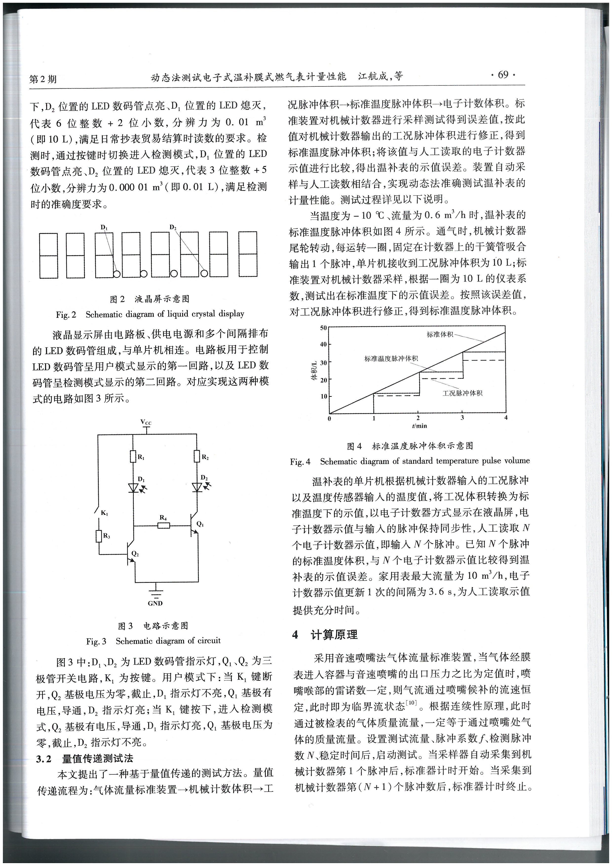 動(dòng)態(tài)法測(cè)試電子式溫補(bǔ)膜式燃?xì)獗碛?jì)量性能_頁(yè)面_5.jpg